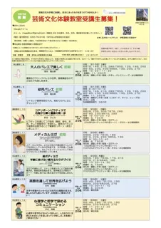 心理学と哲学で深めるコミュニケーション　芸術文化体験教室