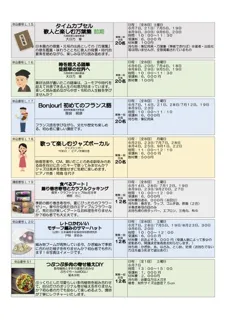 レトロかわいい　モチーフ編みのサマーハット　芸術文化体験教室