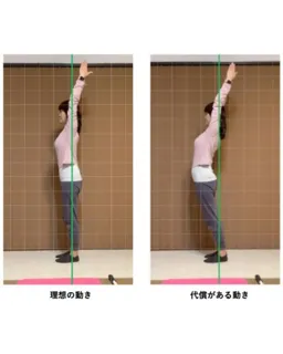 体のゆがみ矯正講座