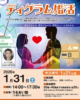 婚活イベント「ディグラム婚活」
