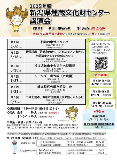 6th Lecture "Shimo-Oki Kita Ruins, Higashihara Town Ruins Excavated Imported Coins and Kawarake"