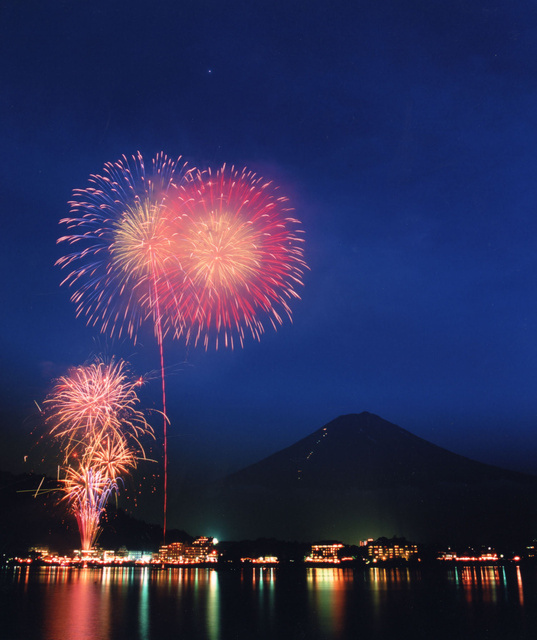 Fuji Five Lakes Fireworks Festival