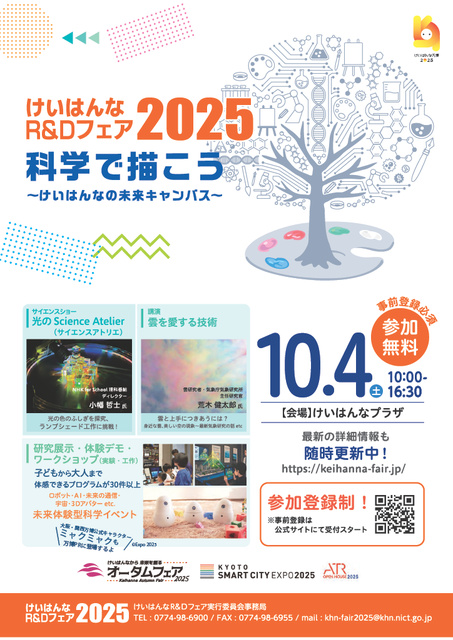けいはんなR&Dフェア2025