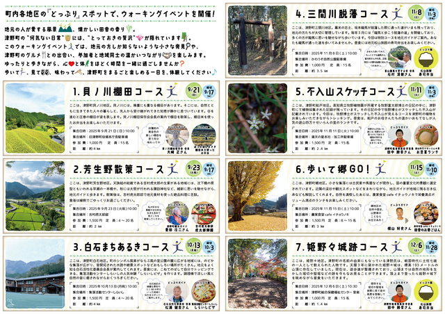 つのうぉーく